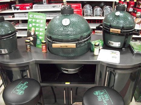 BGE