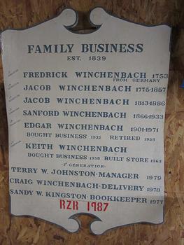 Family Business