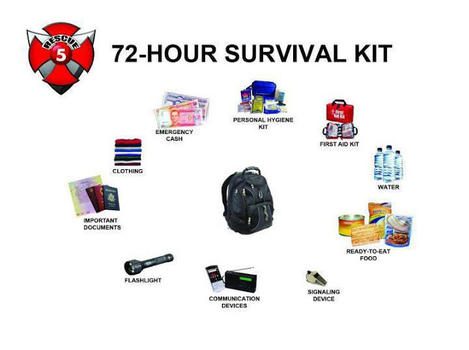 Survival Kit