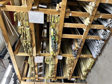 Store Images