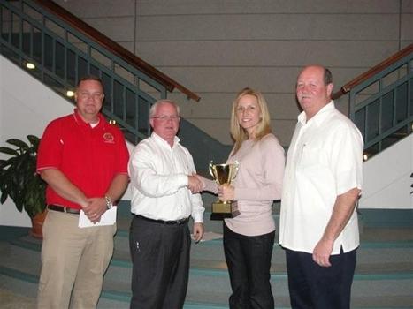 Winner of the 2011 President's Cup